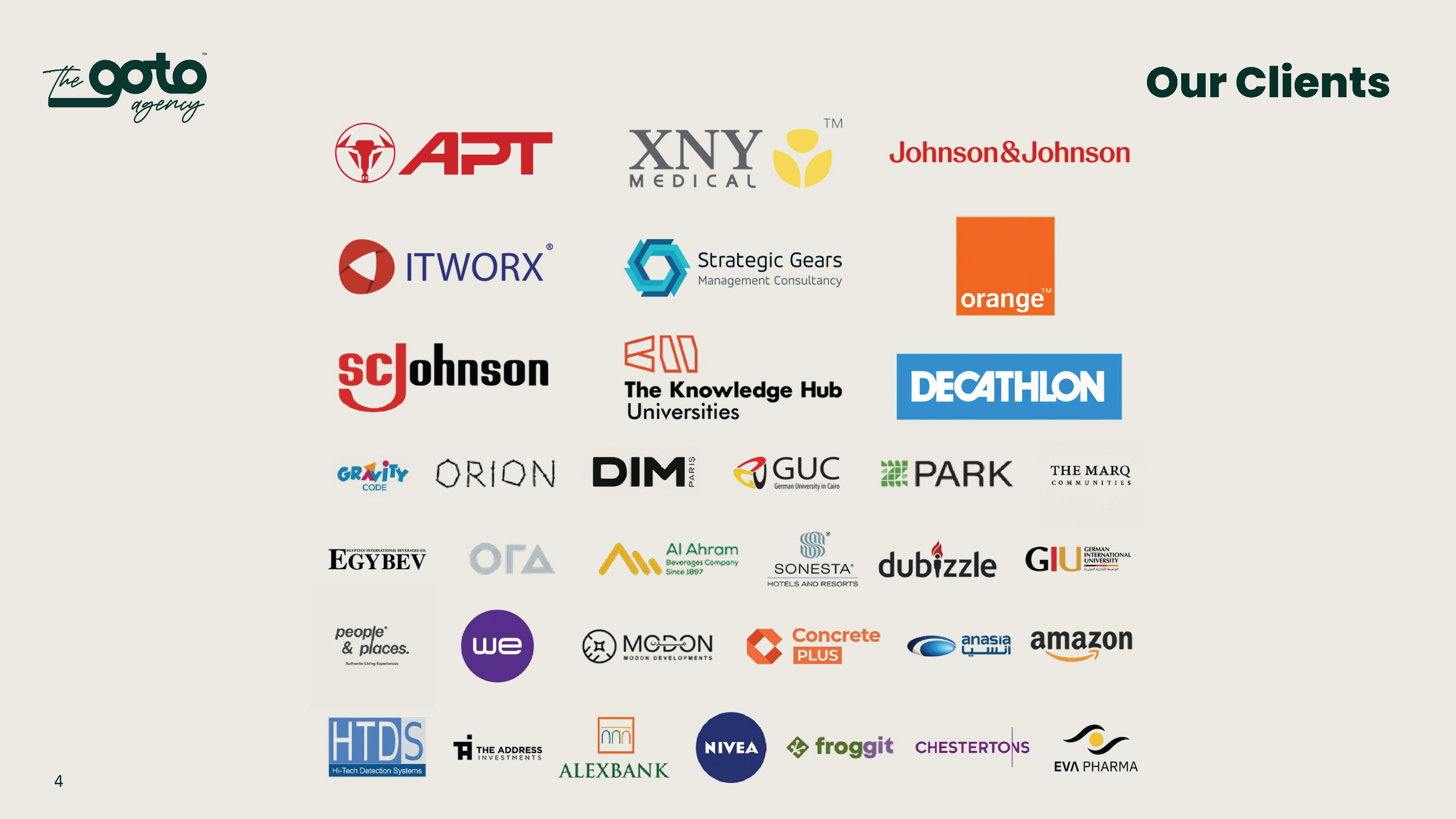 Our Clients - APT, XNY Medical, Johnson & Johnson, ITWORX, Strategic Gears, Orange, SC Johnson, The Knowledge Hub, Decathlon, and many more